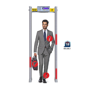 Secuda Sec 850 Door Detector with 18 Zones