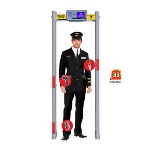 Secuda Sec 950 Security Door Detector